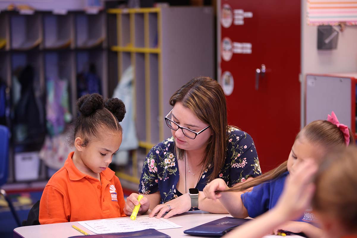 Horizon Science Academy of Lorain Leadership Meeting